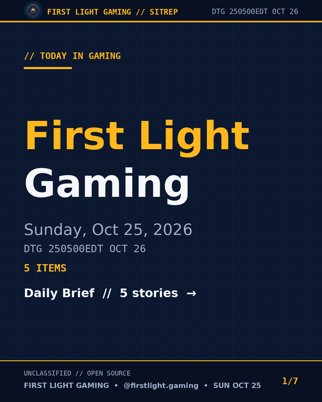 Slide 1 of the 2026-10-25 gaming carousel
