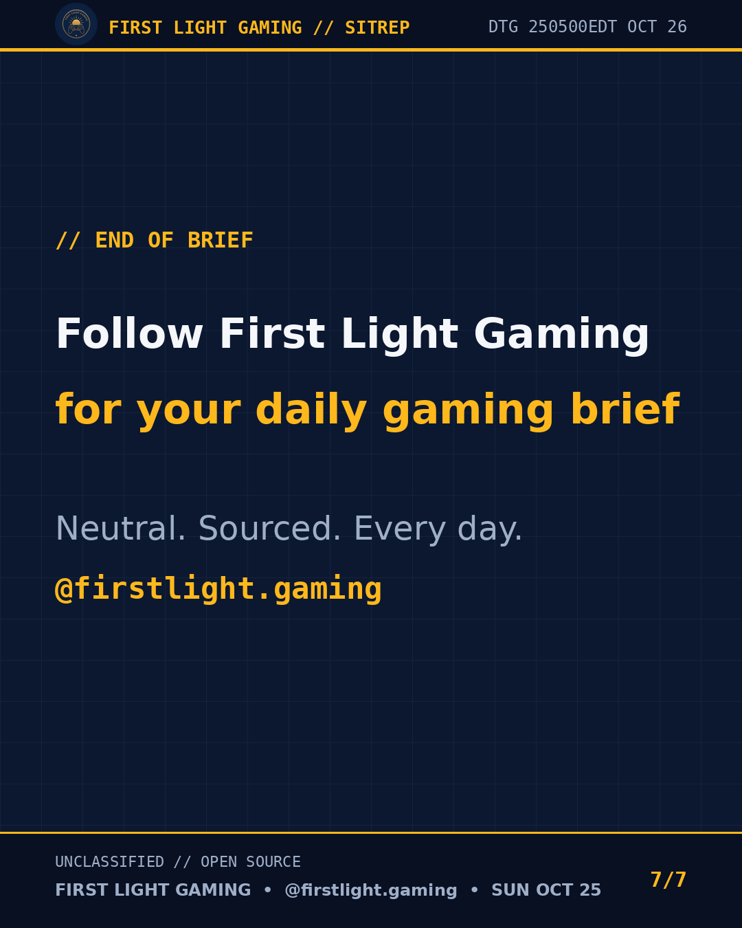 Slide 7 of the 2026-10-25 gaming carousel